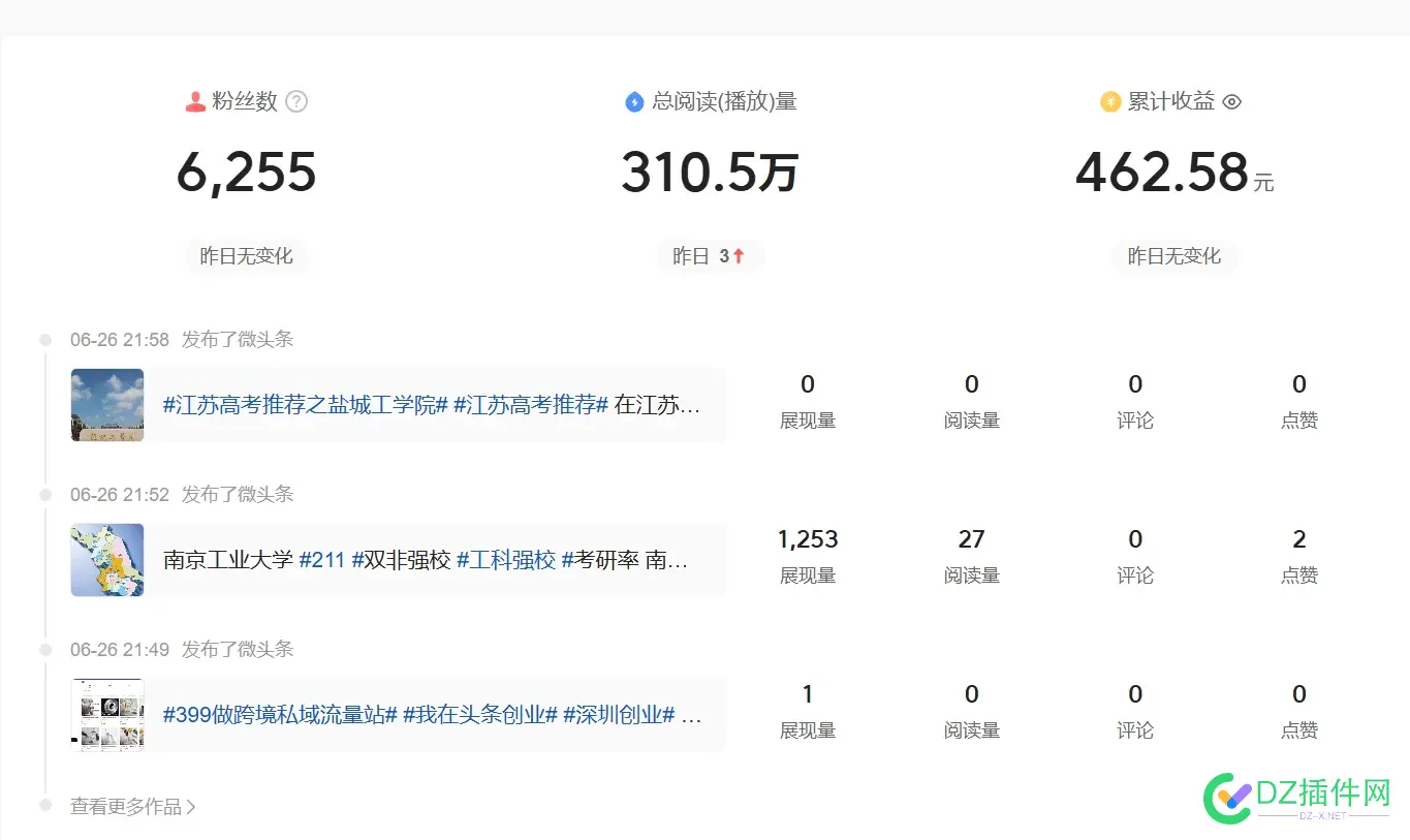 在番茄上写作短故事的第50天 番茄,写作,故事,50天,8852488525