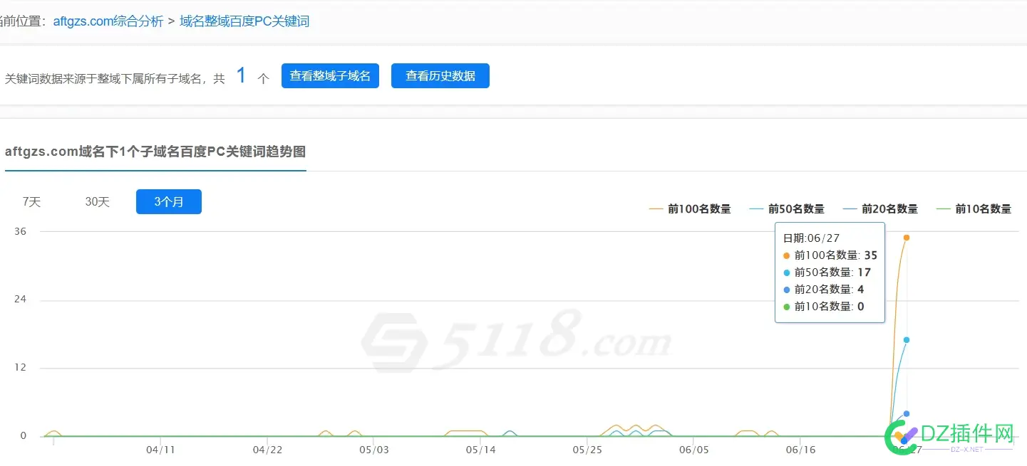 小旋风泛目录教程，有偿教学，包教包会 小旋风cms,小旋风seo官网