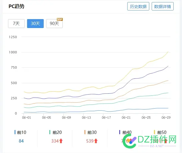 就问问有用ai做站百度成功的吗？ 百度ai能做什么,百度ai有什么用,百度ai使用教程
