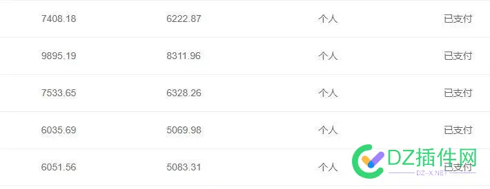 百度联盟两个点击9块多 百度联盟,单价,88684,点击,网站