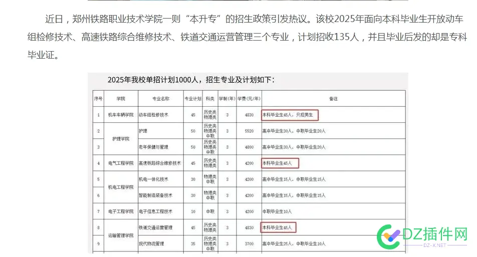 听过专升本，却不知道还有“本升专”？ 听过,专升本,不知道,还有,本升专