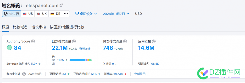 那些研究谷歌独立站的大佬，建议还是研究tk之类的平台吧 谷歌独立站seo