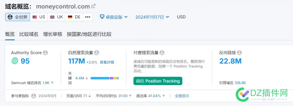 那些研究谷歌独立站的大佬，建议还是研究tk之类的平台吧 谷歌独立站seo