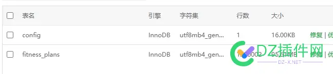 大功告成，等会导入100W数据，扔那 导入,数据,大功告成,等会,100W