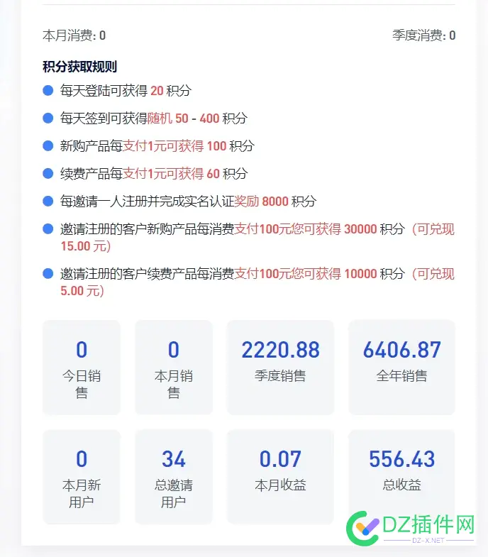 刚在慈云数据拿积分兑换了550元，牛逼 慈云数字科技,慈云网络,慈云app下载