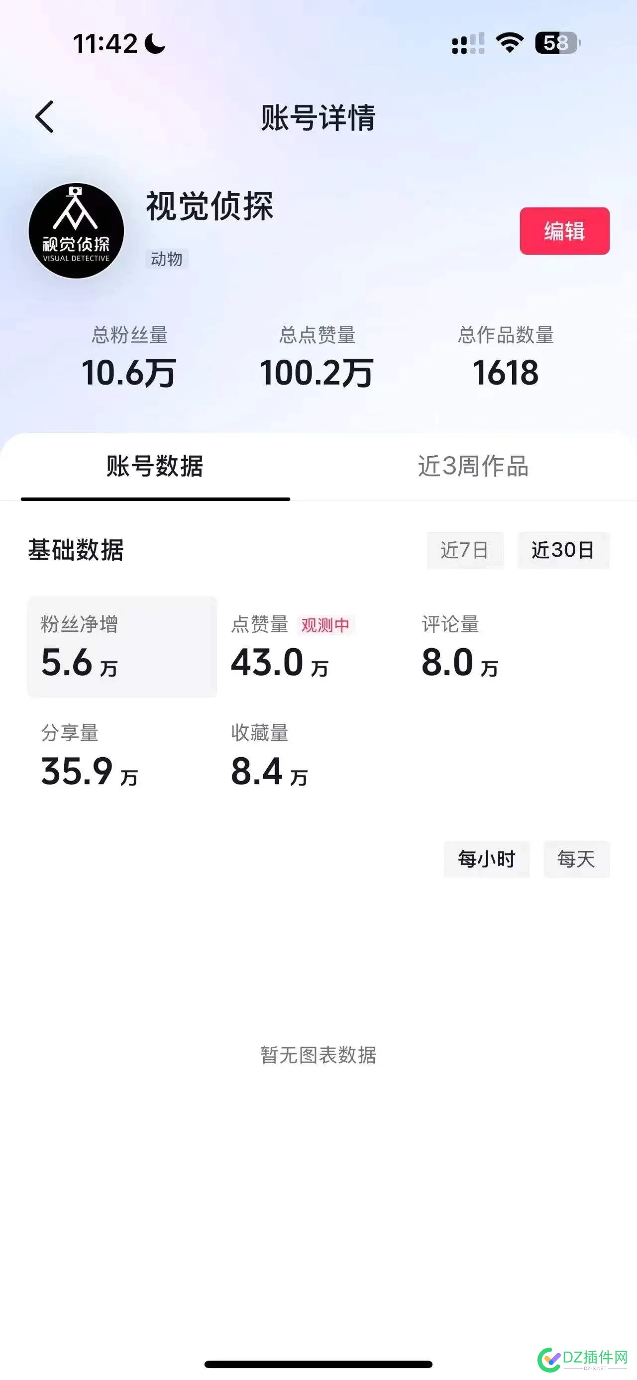 油管抖音搬运神器新鲜出炉，实时监控自动下载上传 抖音 youtube搬运