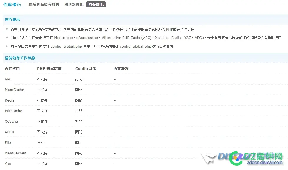 phpwind7.3 升級Discuz X2.5 再升及X3.4 帖子无法前往指定分页 都只显示第1页內容
New
 帖子,1页,显示,升級