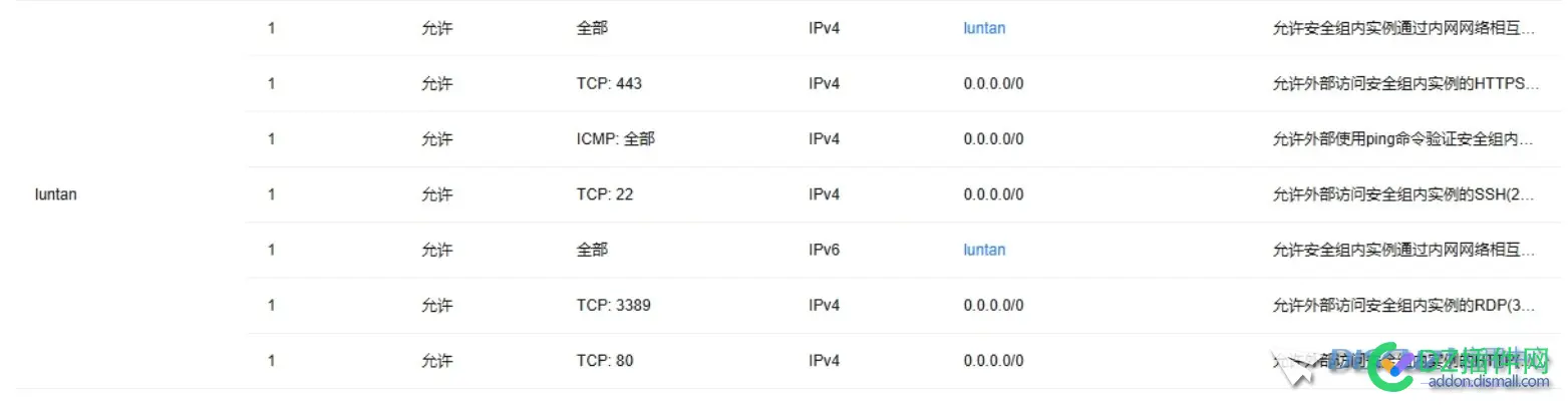 3.5购买了模版，安装没有进度条，插件也一样，求大神们指教一下，服务器项目地址已经开通了777权限 指教,回答,权限,开通,已经