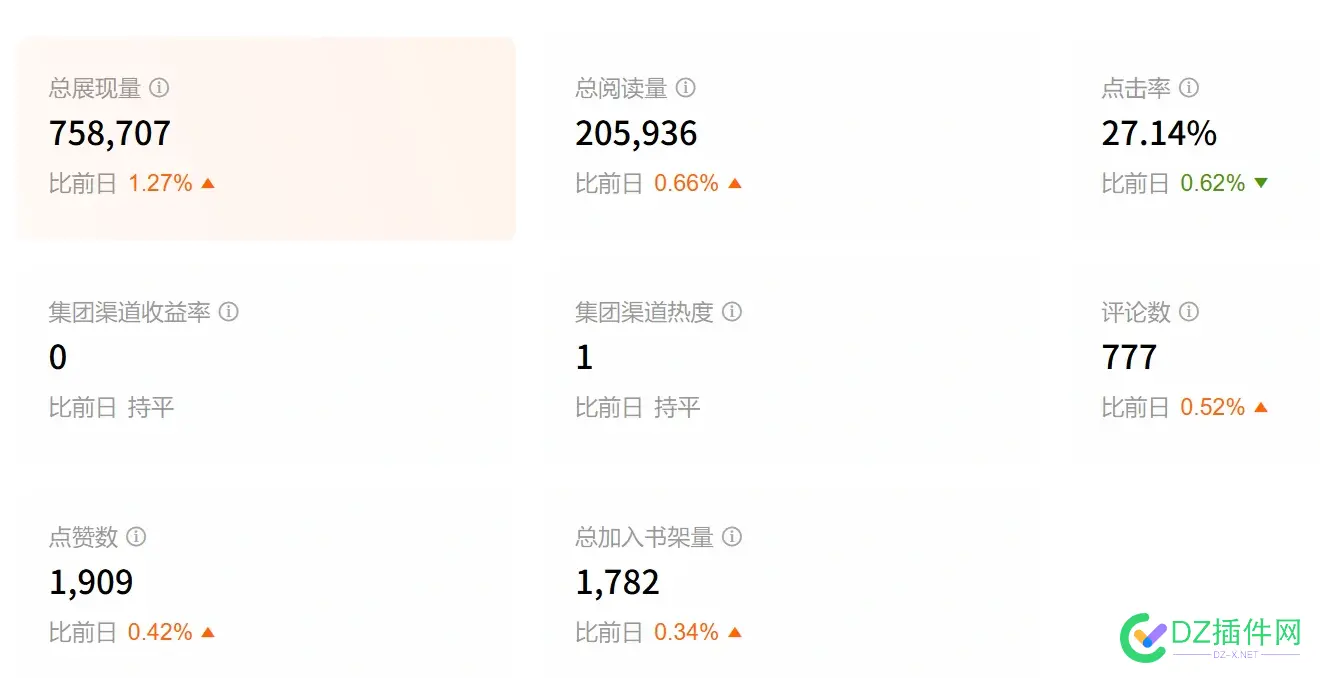 个人网站小调整 个人网页大小,个人网站布局,个人网站样式,个人网站样例