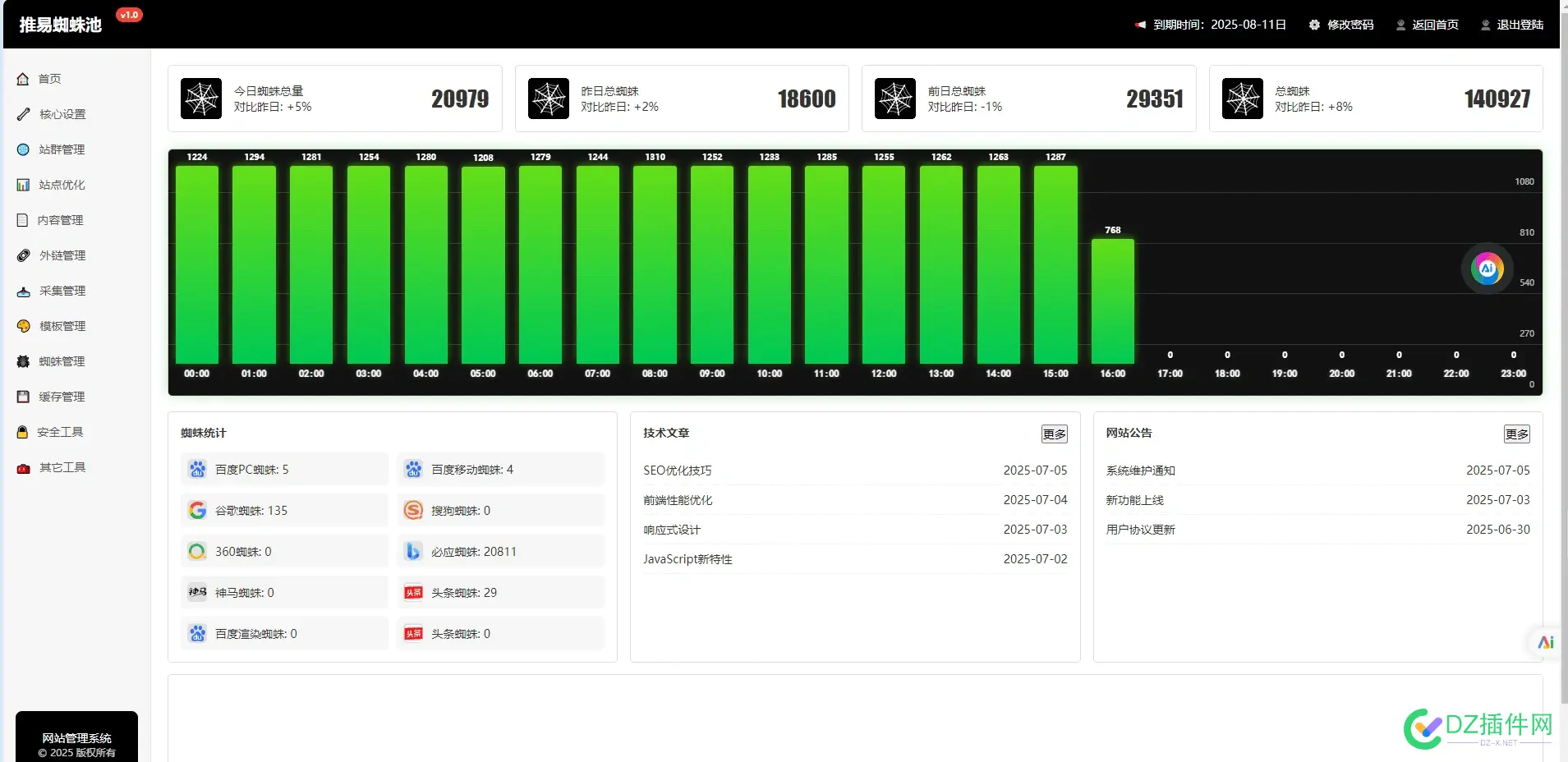 必应谷歌蜘蛛，可以达时收 必应 谷歌,谷歌蜘蛛名称