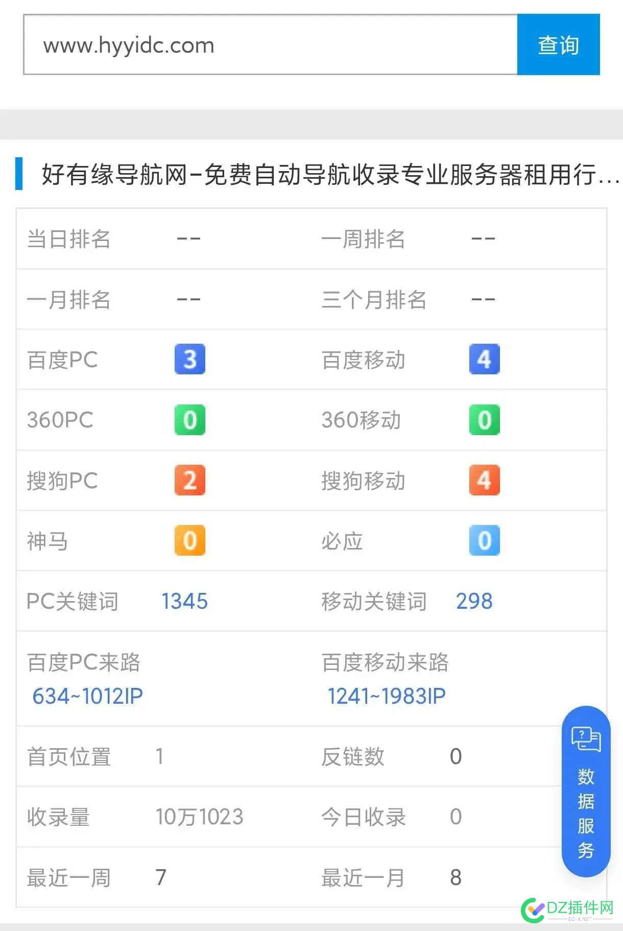 高权重 高收录 这站值多少钱？ 高权重收录网,高权重平台