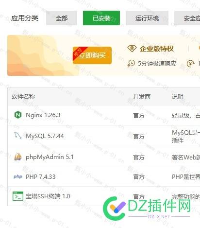 【插件有问题无法使用】Discuz多城市切换专业版 智能分站LBS定位(dicky_multicityswitch) 插件,切换,定位,LBS,multicityswitch