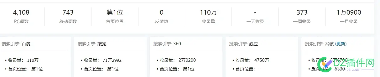 权重6的网站  换友联了 只要你是周收站就可以 高权重友链,权重,网站,友联