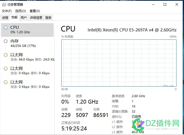 轻量确实有点遭不住 轻量,确实,阿里,不住,有点
