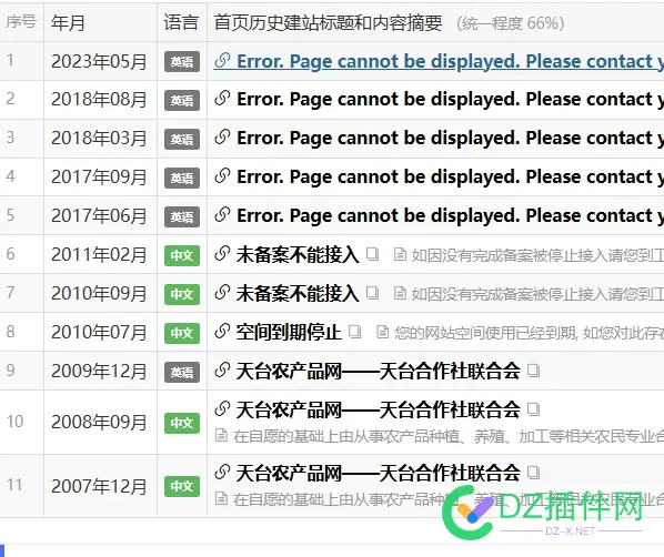 这种算是老域名吗？ 老域名的,老域名的缺点