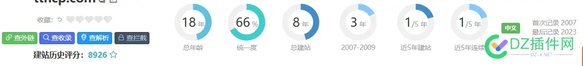 这种算是老域名吗？ 老域名的,老域名的缺点