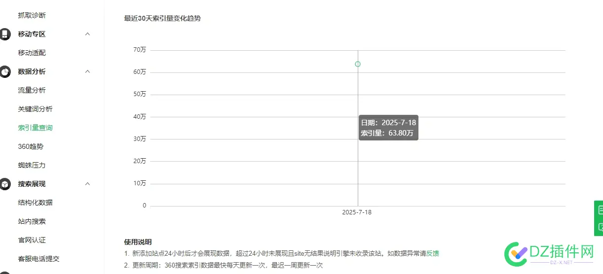 出360收录60万域名 360收购域名,360网站收录