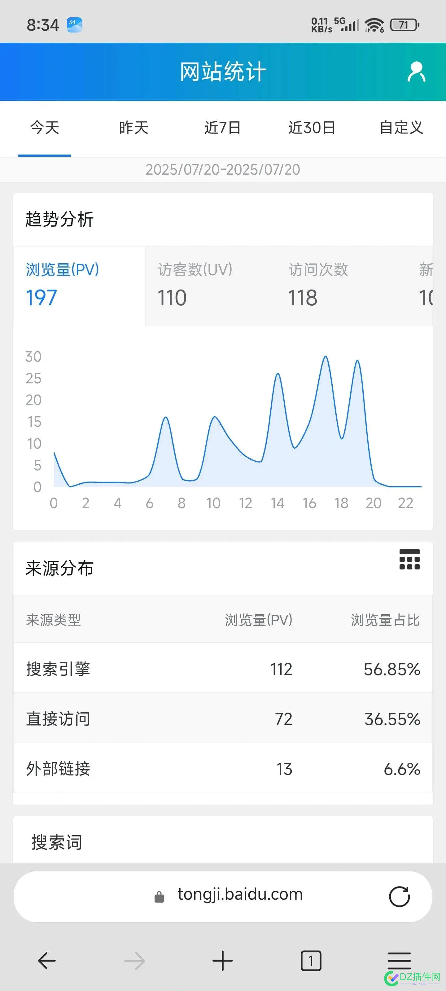 用51la发现被挂暗链了 51la,小饭馆,发现,挂暗,如题