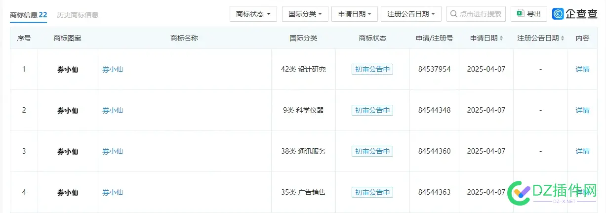 现在网站不赚钱了，为什么还有这么多BA的 