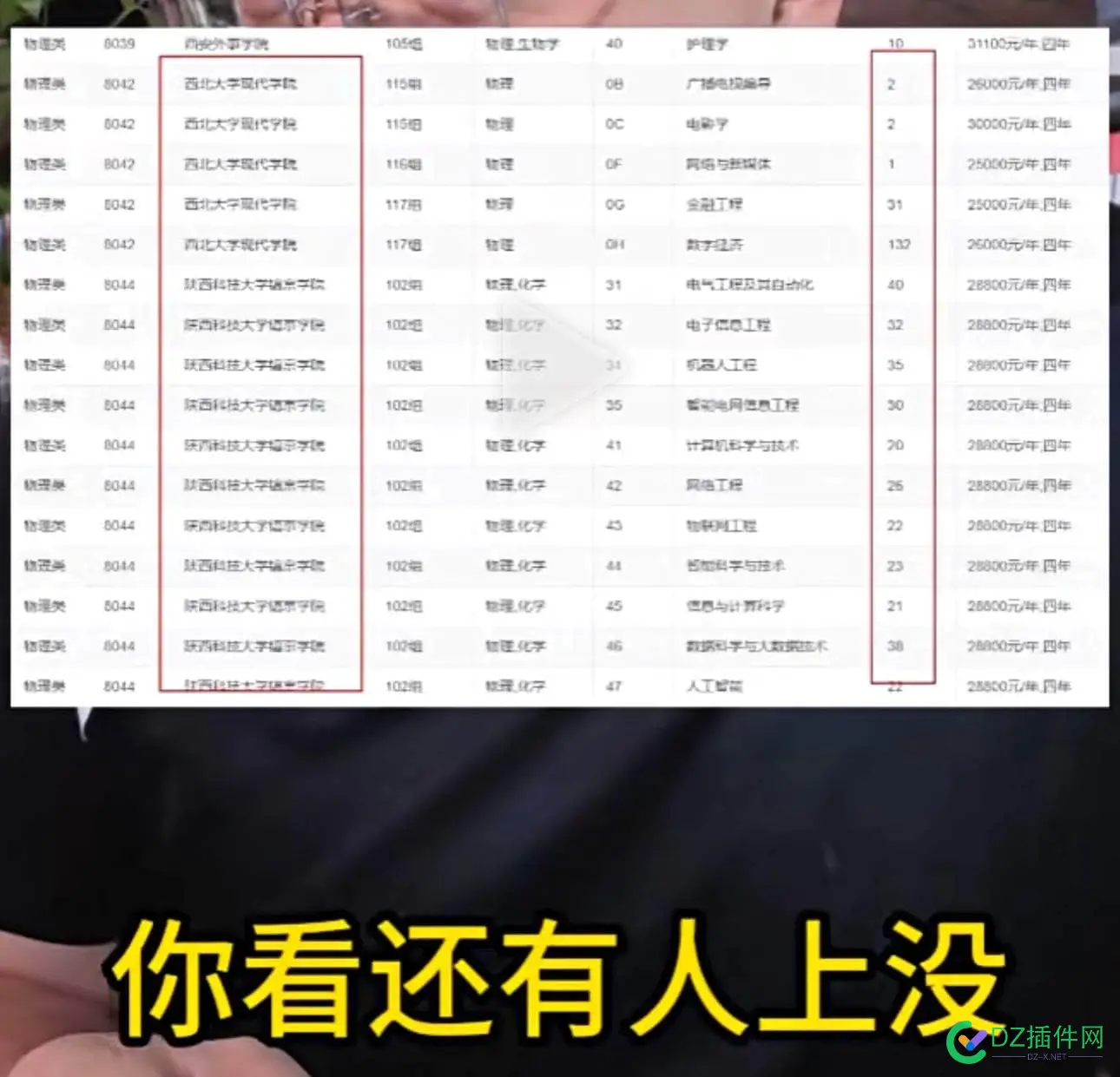 大学涨价，奈何家长钱包没长，只能退而求其次了 89627,涨价,奈何,家长,钱包