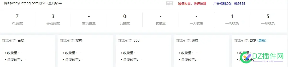 没有权重的网站不仅是狗看到都摇头......... 网站,有权