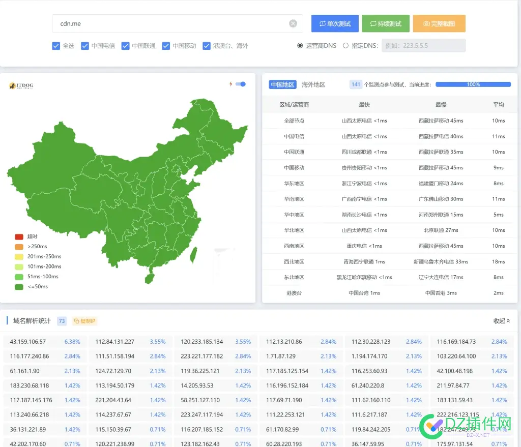 图灵云CDN对接腾讯EdgeOne企业版 - 可免费赞助，寻求合作。 官网,cdn,me,HTTPS