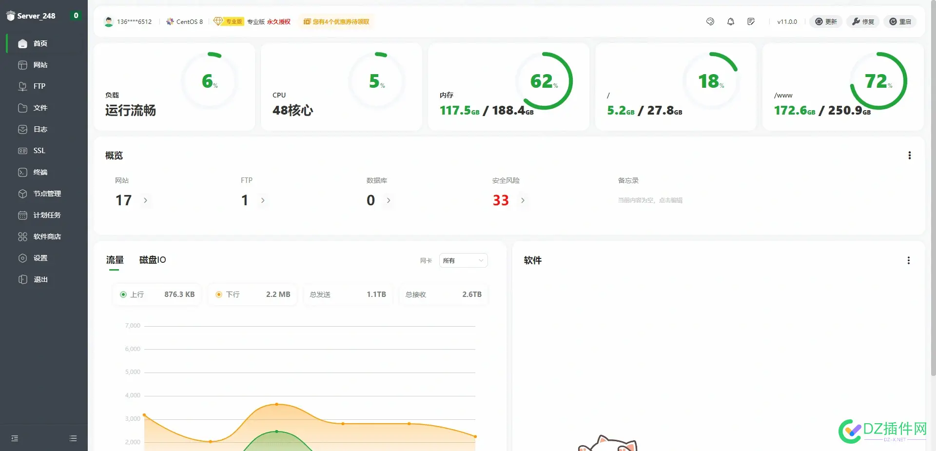 宝塔搞了个724活动，我感觉新版UI丑爆了 宝塔79版,宝塔最新版本,宝塔iis