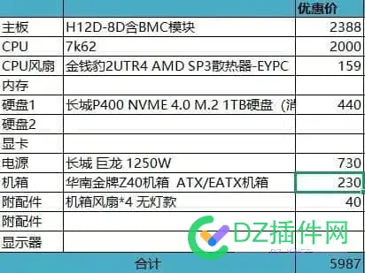 emmmm.....打算更换服务器了，整台物理机换掉 机房,服务器,16,89737,ECC