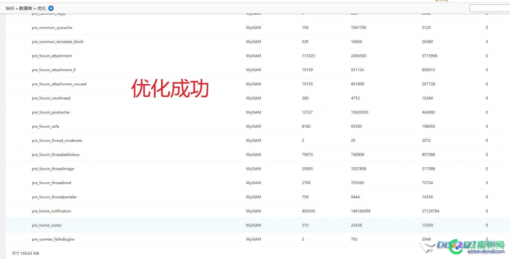 3.5的数据库优化功能是有问题吗？ 数据库 优化