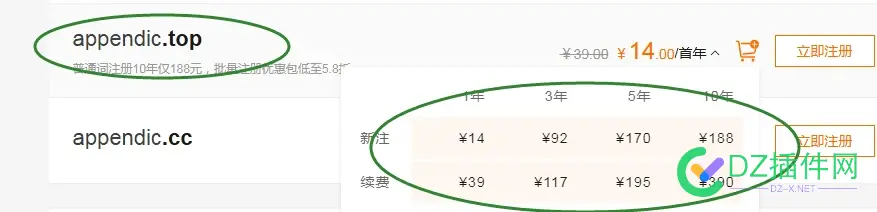 英文，谷歌站，用TOP域名好吗，有经验的大咖吗 top google,谷歌站点,英文谷歌seo
