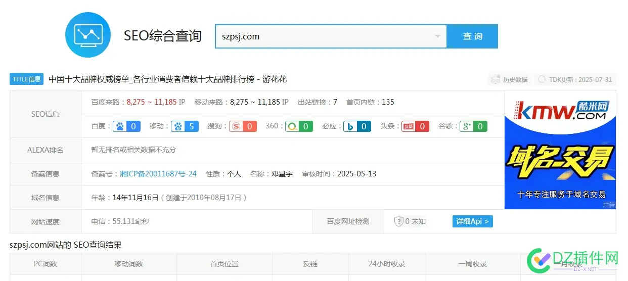 这个网站怎么做的，这么厉害？ 域名,网站,权重,成分,数据