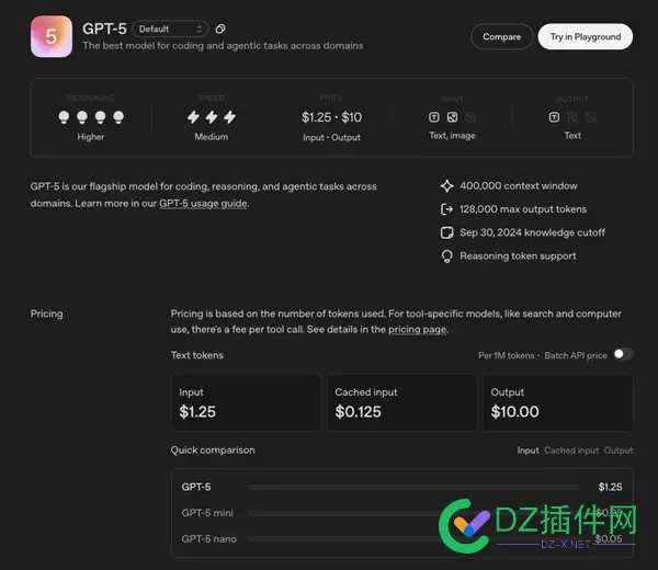 OpenAI：GPT-5将免费提供给用户 适用于编码和写作 模型,GPT-5,得分,用户,OpenAI
