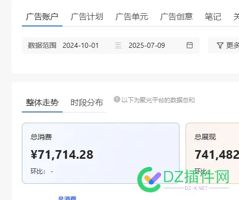 站已卖，专心搞小红书去了，江湖再见 