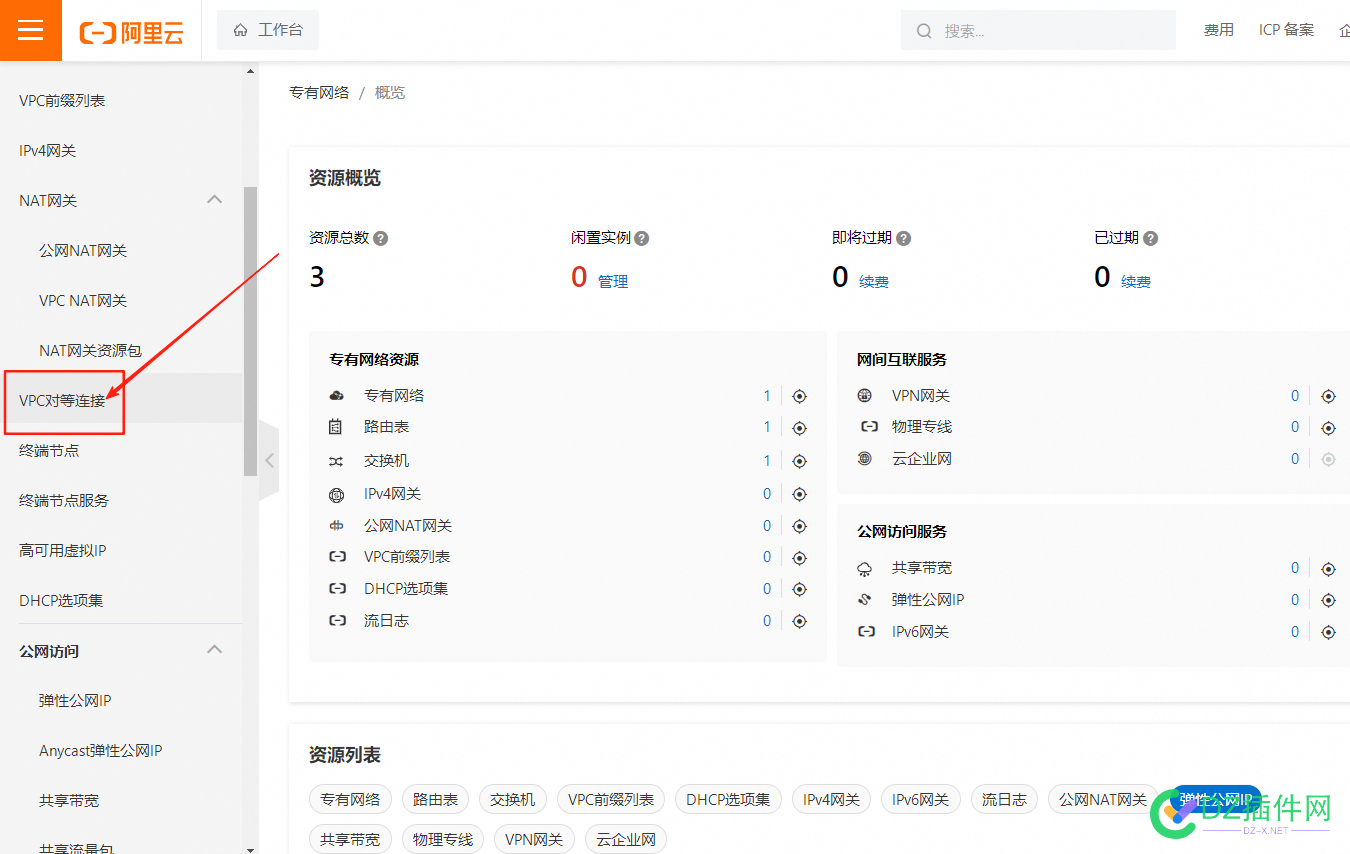 两个不同的阿里云账号不同的私网网段不同地域的两台ECS服务器之间内网互通互联访问教程 账号,不同,网段,连接,服务器