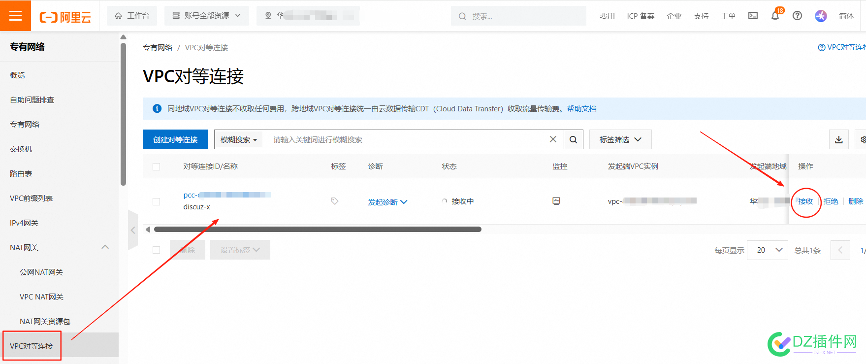两个不同的阿里云账号不同的私网网段不同地域的两台ECS服务器之间内网互通互联访问教程 账号,不同,网段,连接,服务器