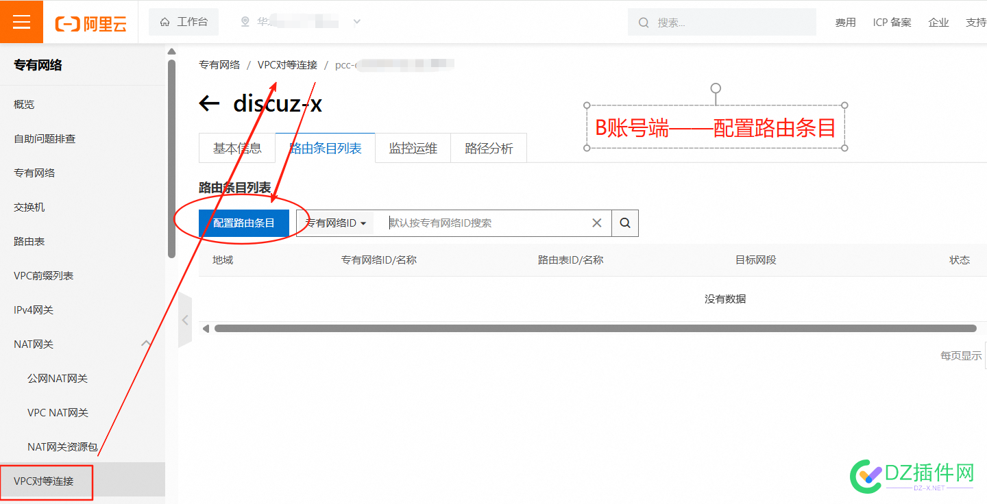 两个不同的阿里云账号不同的私网网段不同地域的两台ECS服务器之间内网互通互联访问教程 账号,不同,网段,连接,服务器