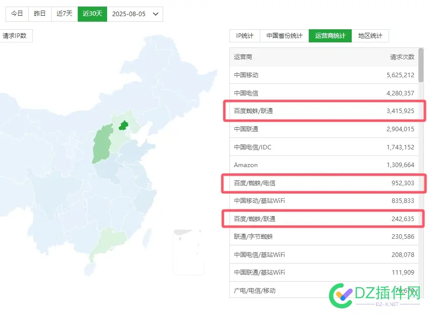 权5站出售 权567,5站,出售,有好,多的