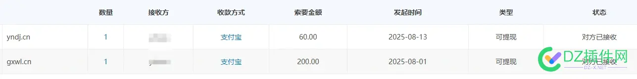 最近大量三文不值两文的出库域名，亏就亏吧，不想续费了 最近,大量,三文,不值,两文