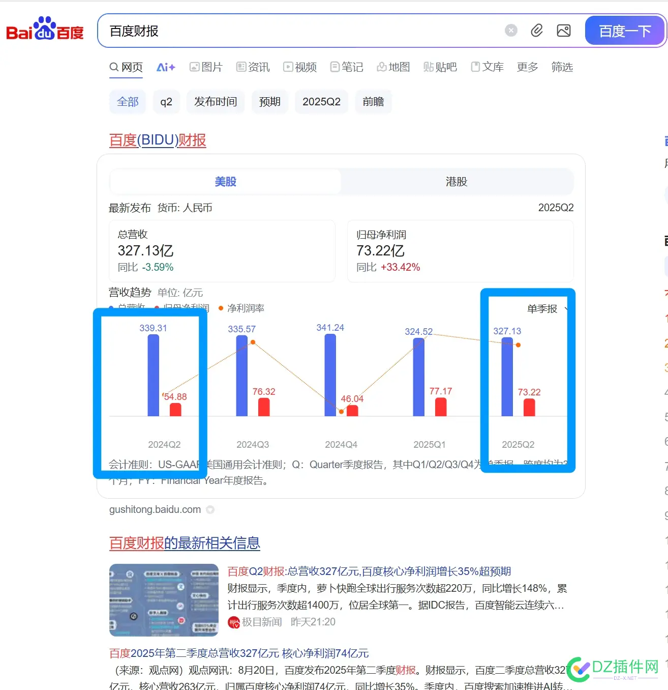 AI收入破百亿!百度2025年Q2财报亮眼，智能搜索与萝卜快跑成增长双引擎 AI,智能,双引擎,增长,快跑