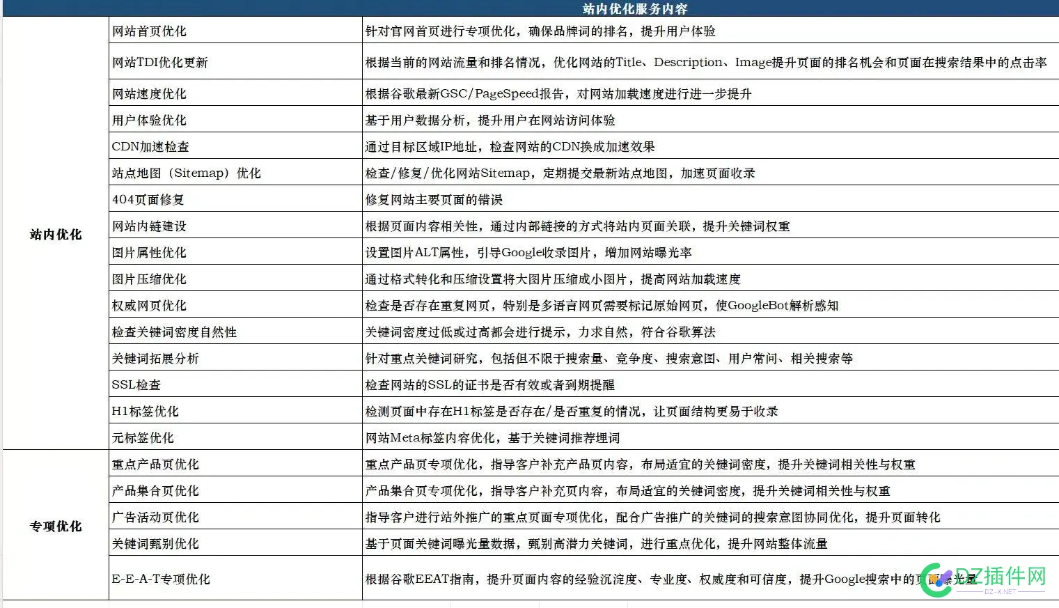 这家seo外包公司怎么样？我朋友的公司想花钱找这家服务 
