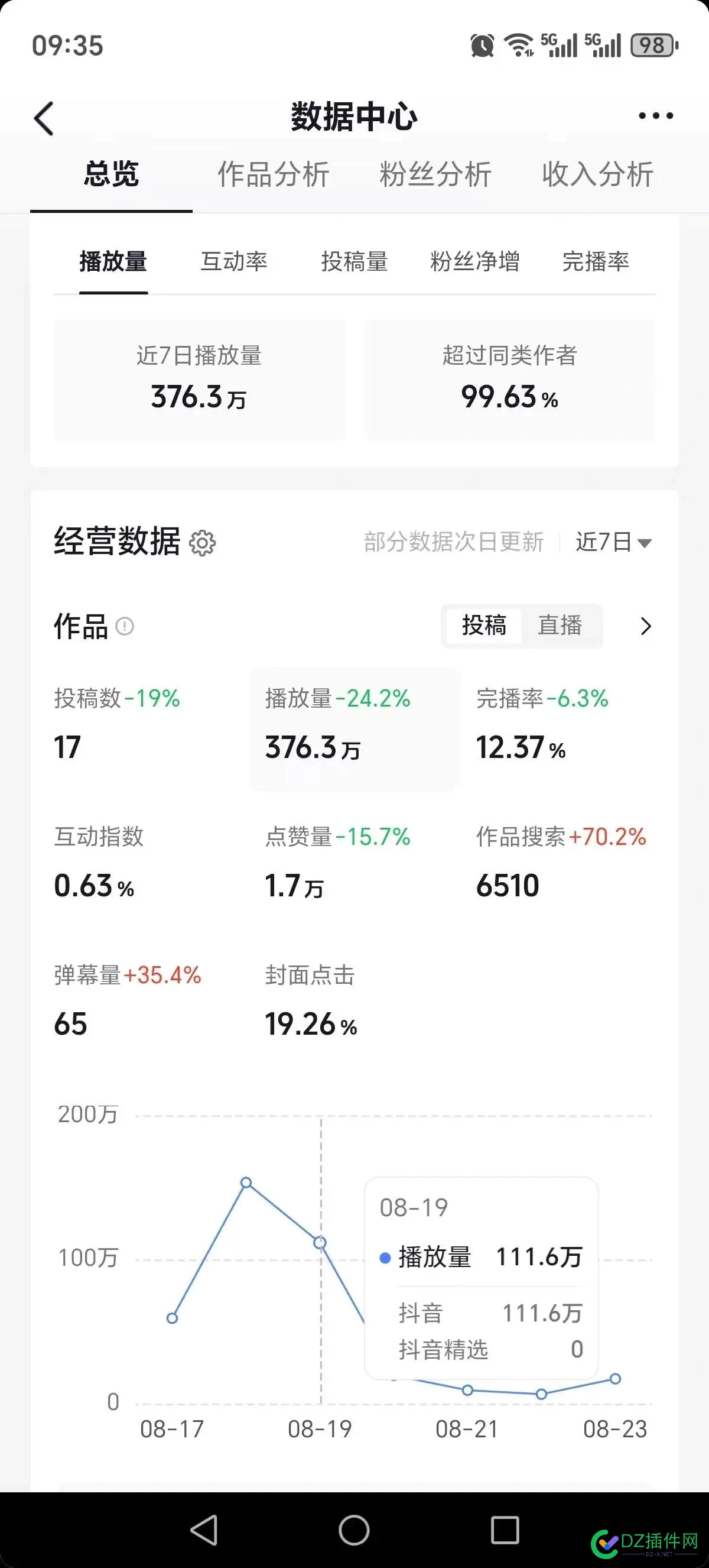 看到有人不信，那就截图给大家看看 看到有人不信,看到,有人