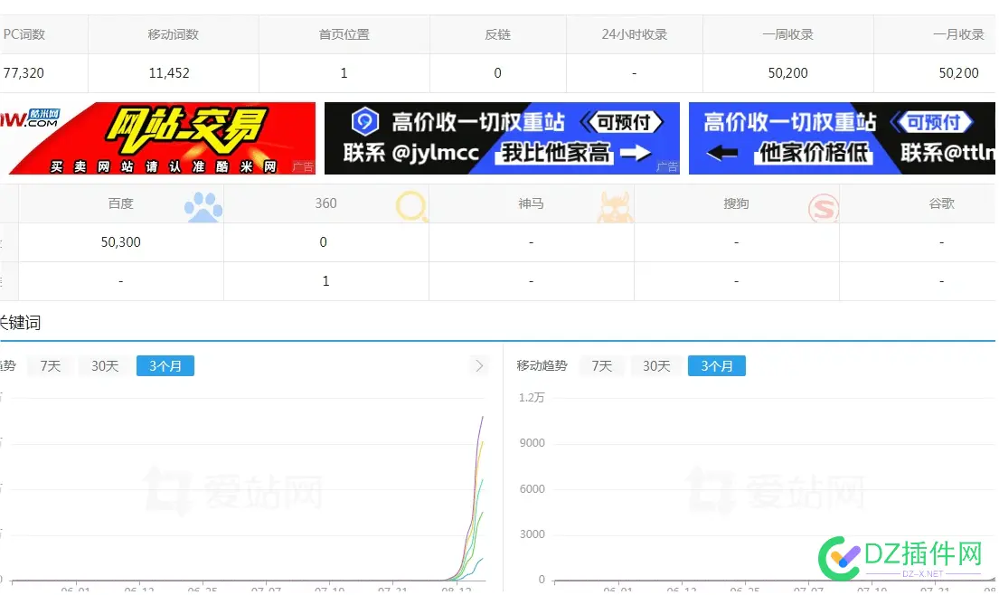 2025年百度最快收录暴涨方法-----周收几十万 