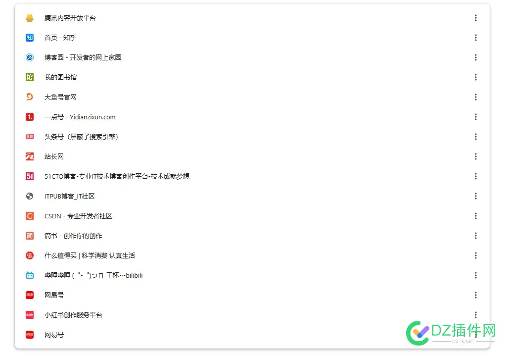 老坛们，除了在此社区发外链还有别处发外链的地方吗 发外,社区