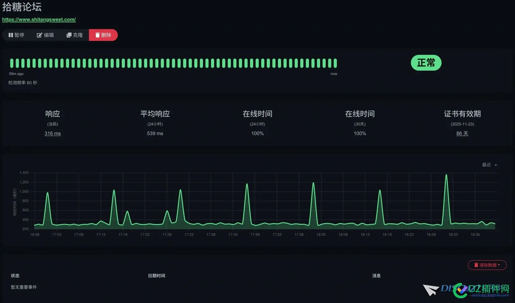 X 3.5 经常间歇性的占用过多内存
New
 经常,间歇,性的,占用,过多