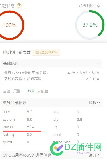 负载均衡，iowait过高什么原因，怎么处理呢？ 负载均衡 iphash,负载均衡ipvs,ip负载均衡,ap负载均衡,pgpool 负载均衡