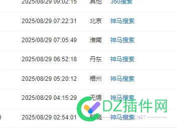 兄弟们，你们没事也可以研究研究神马搜索，流量还可以 近期发布