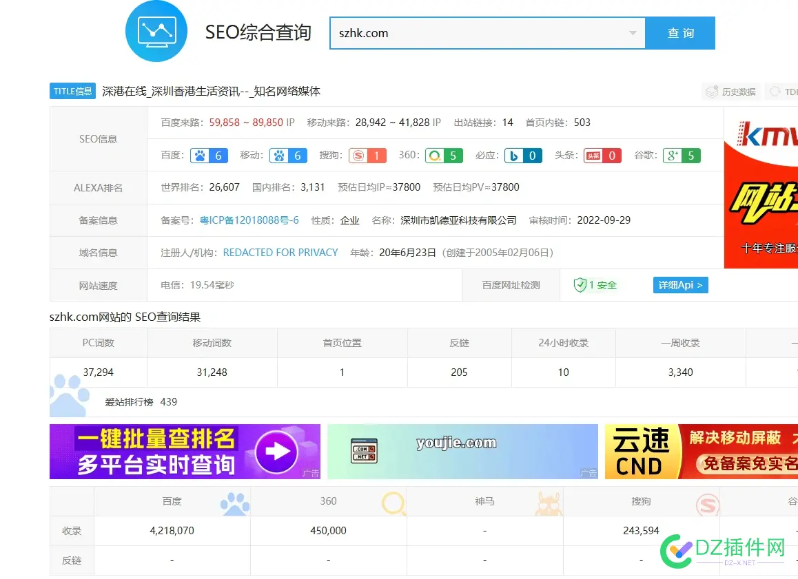 传统老站的数据都这个样，你们为什么还守着百度？ 百度,传统,守着,为什么,你们