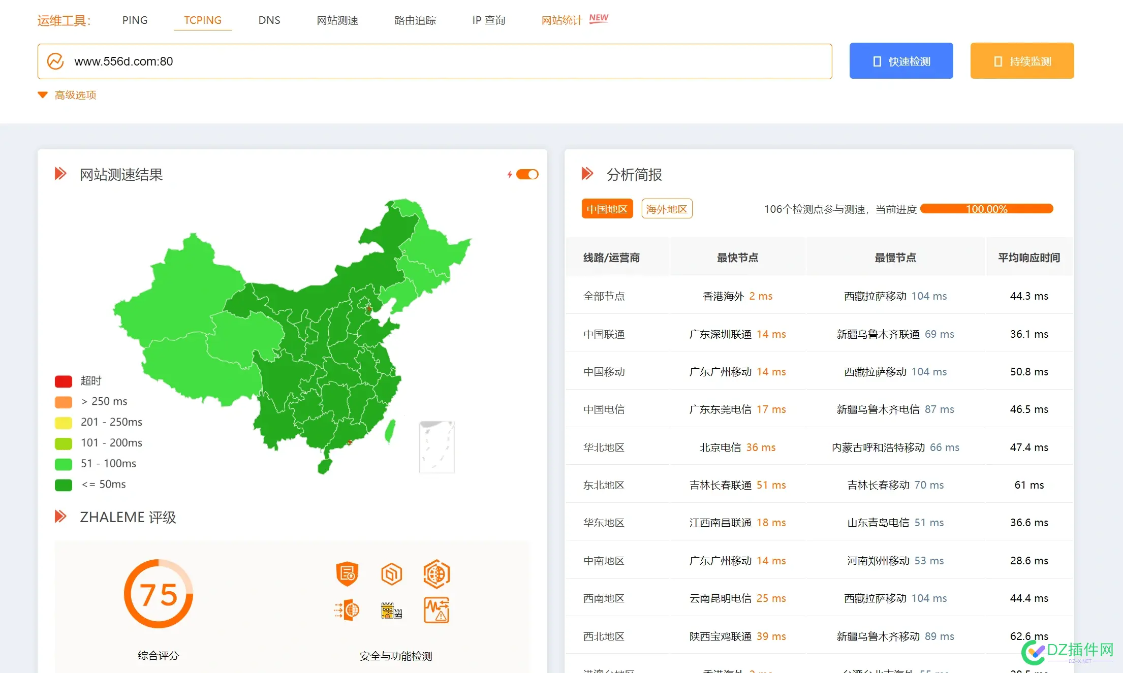 Moments朋友圈网站主题访问速度测试 