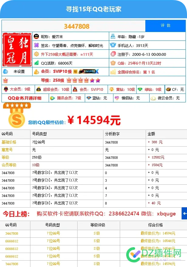 QQ评估软件下载 qq评估官网,qq评估助手