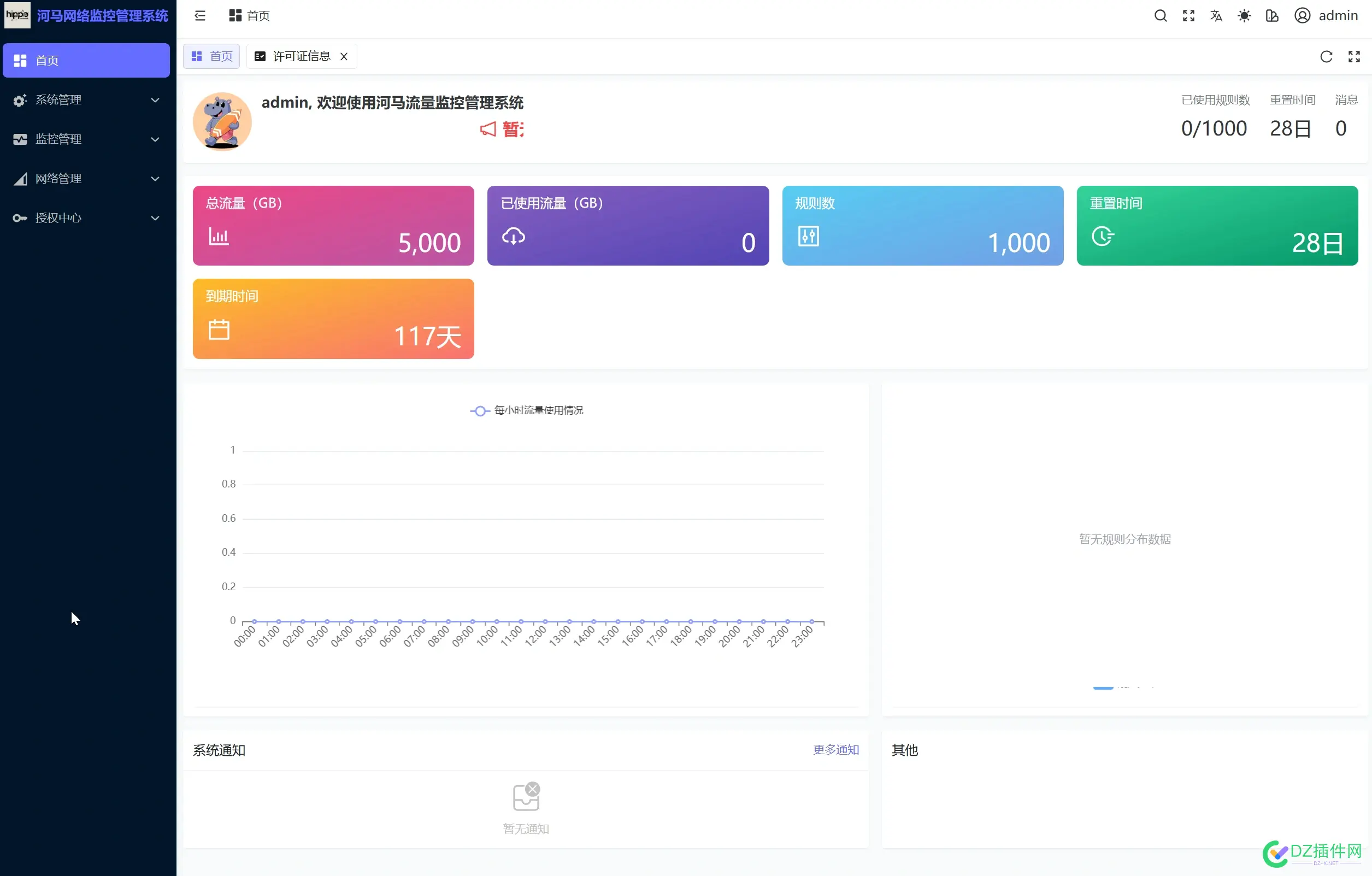 【转发｜面板｜运维】河马转发面板正式公测（支持一键... 河马webshell,河马saas